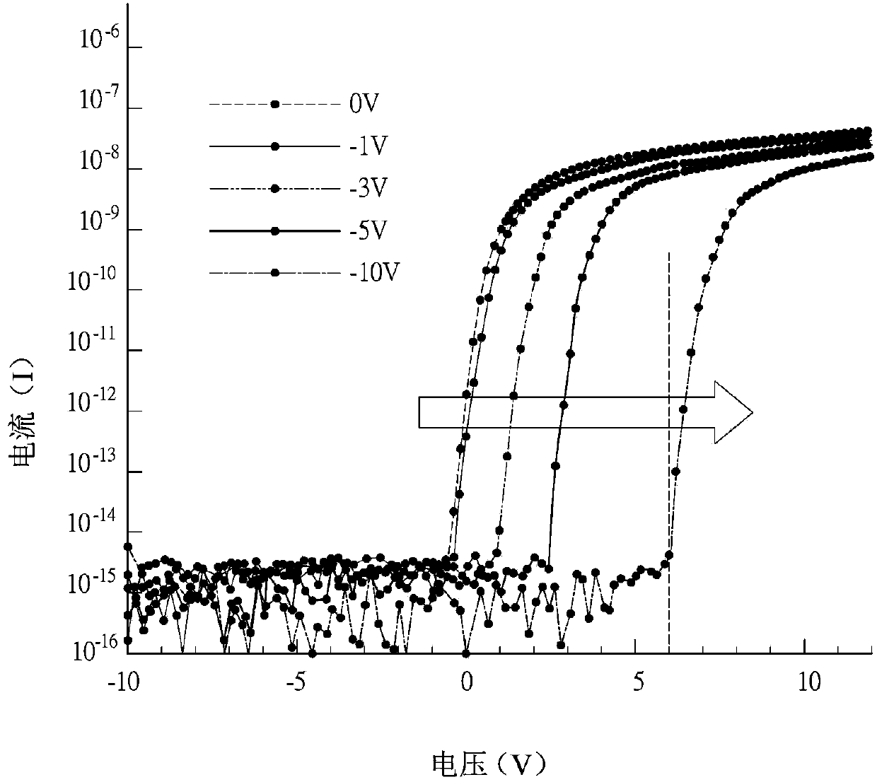 Active matrix image sensing panel and active matrix image sensing device