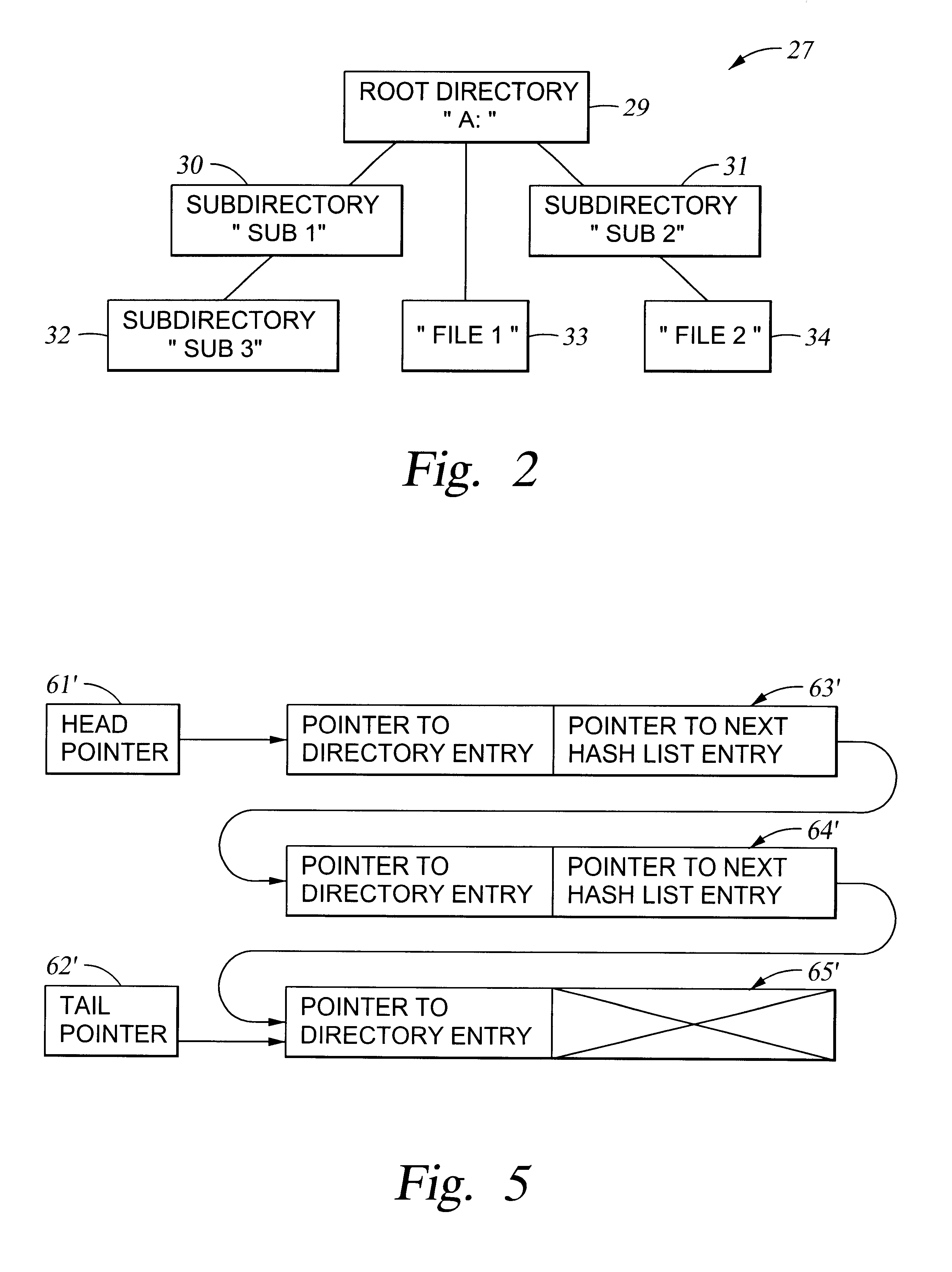 Very efficient in-memory representation of large file system directories