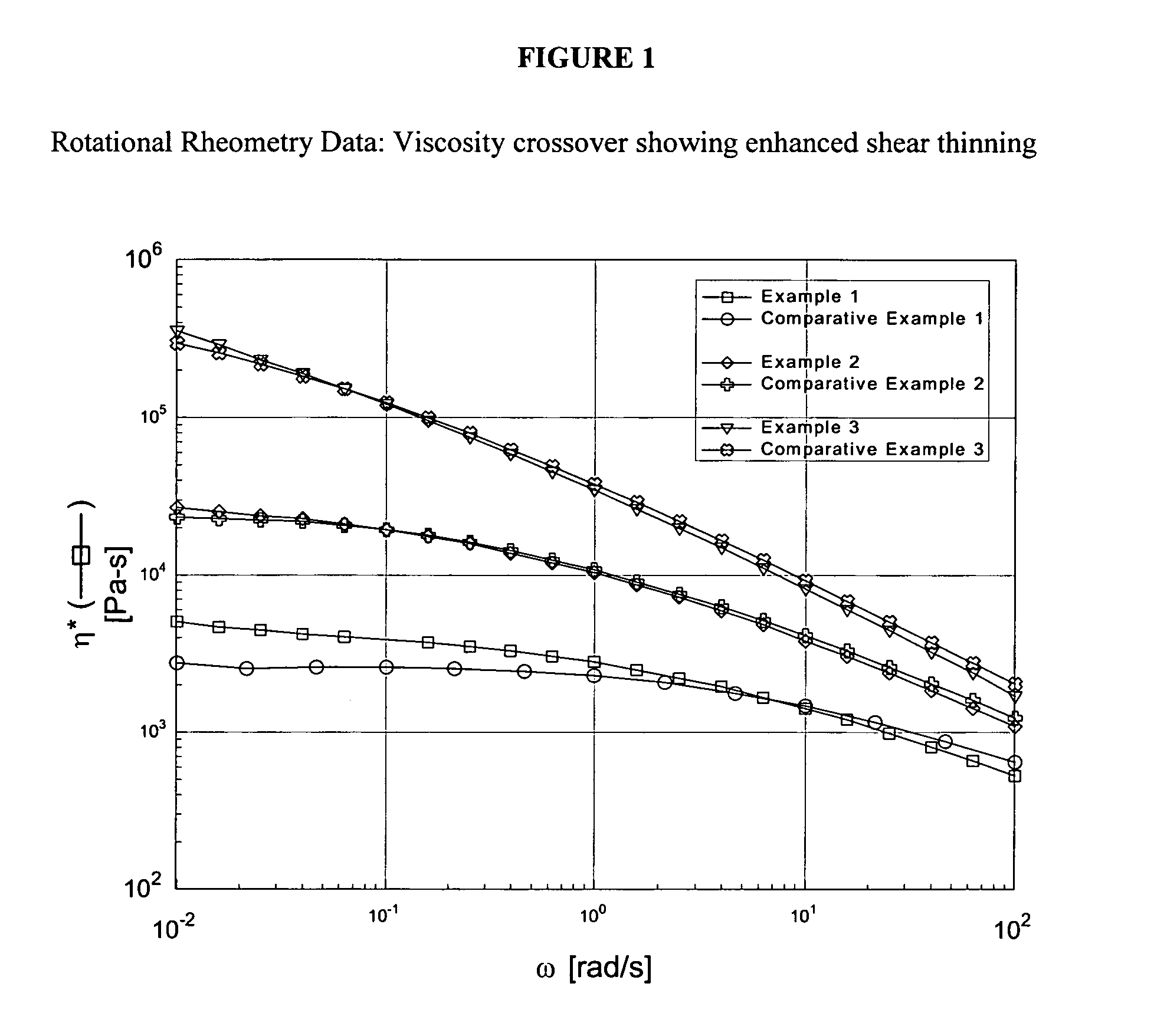 Branched fluoropolymers