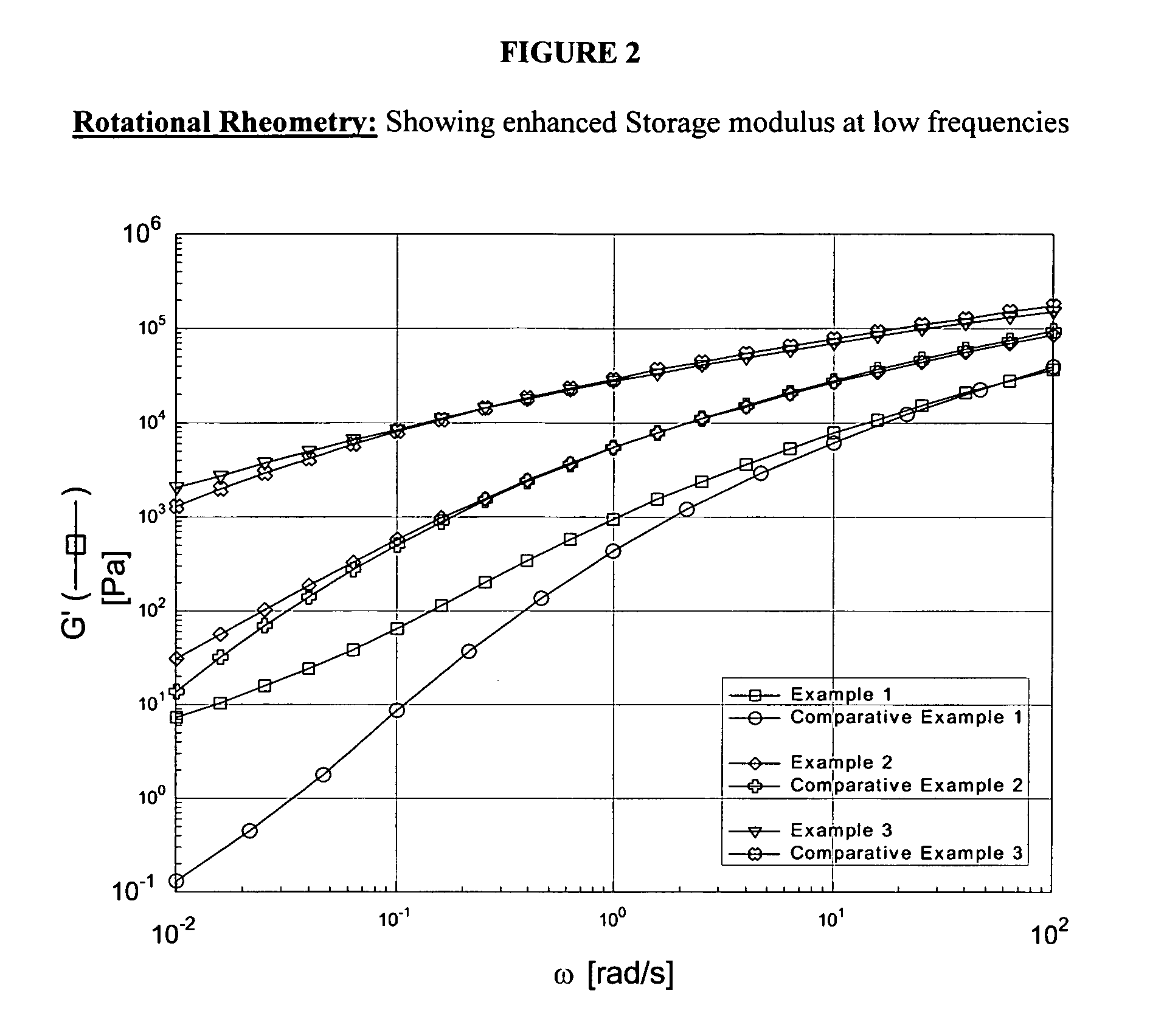 Branched fluoropolymers