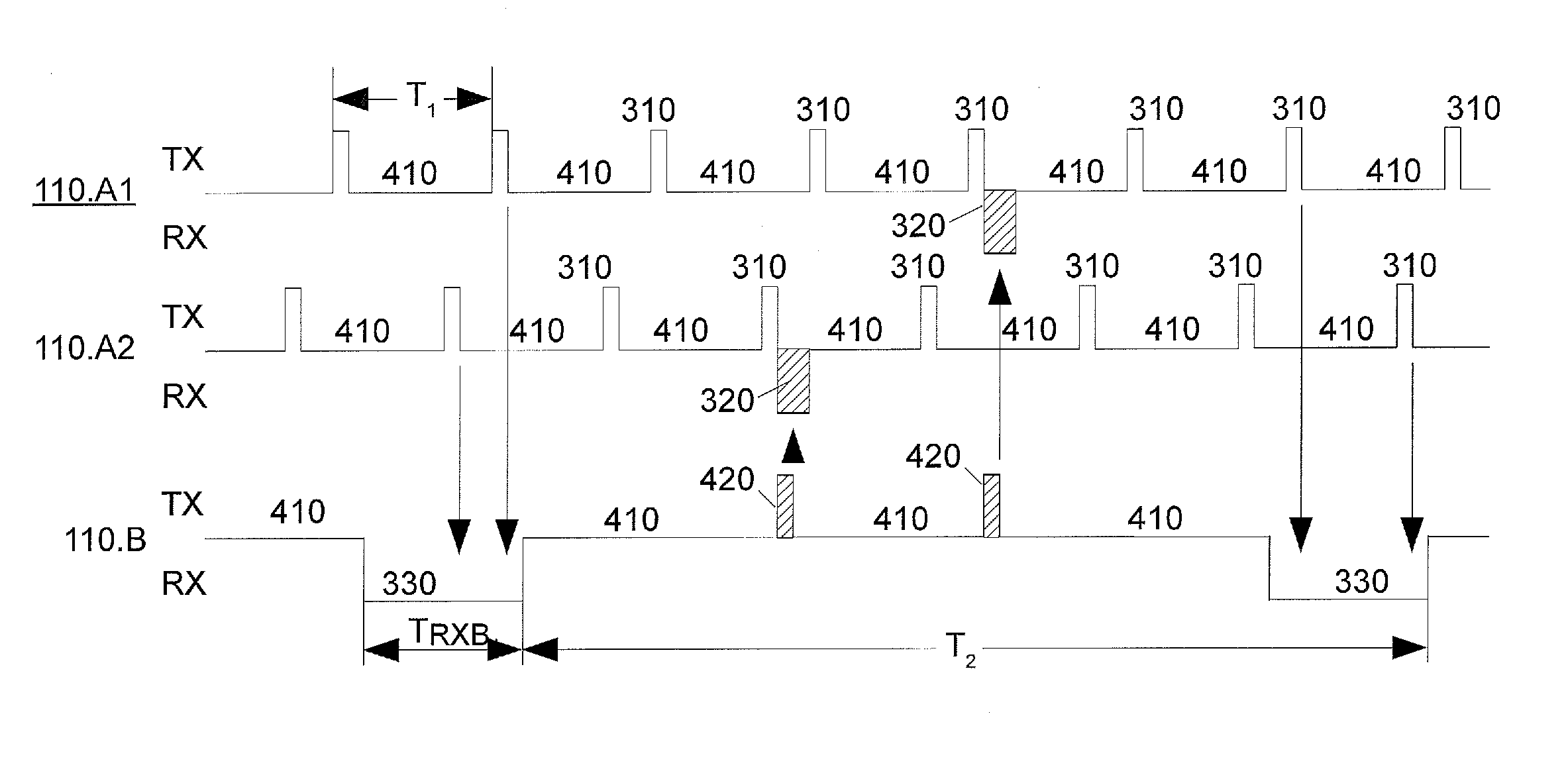 Establishment of wireless communications