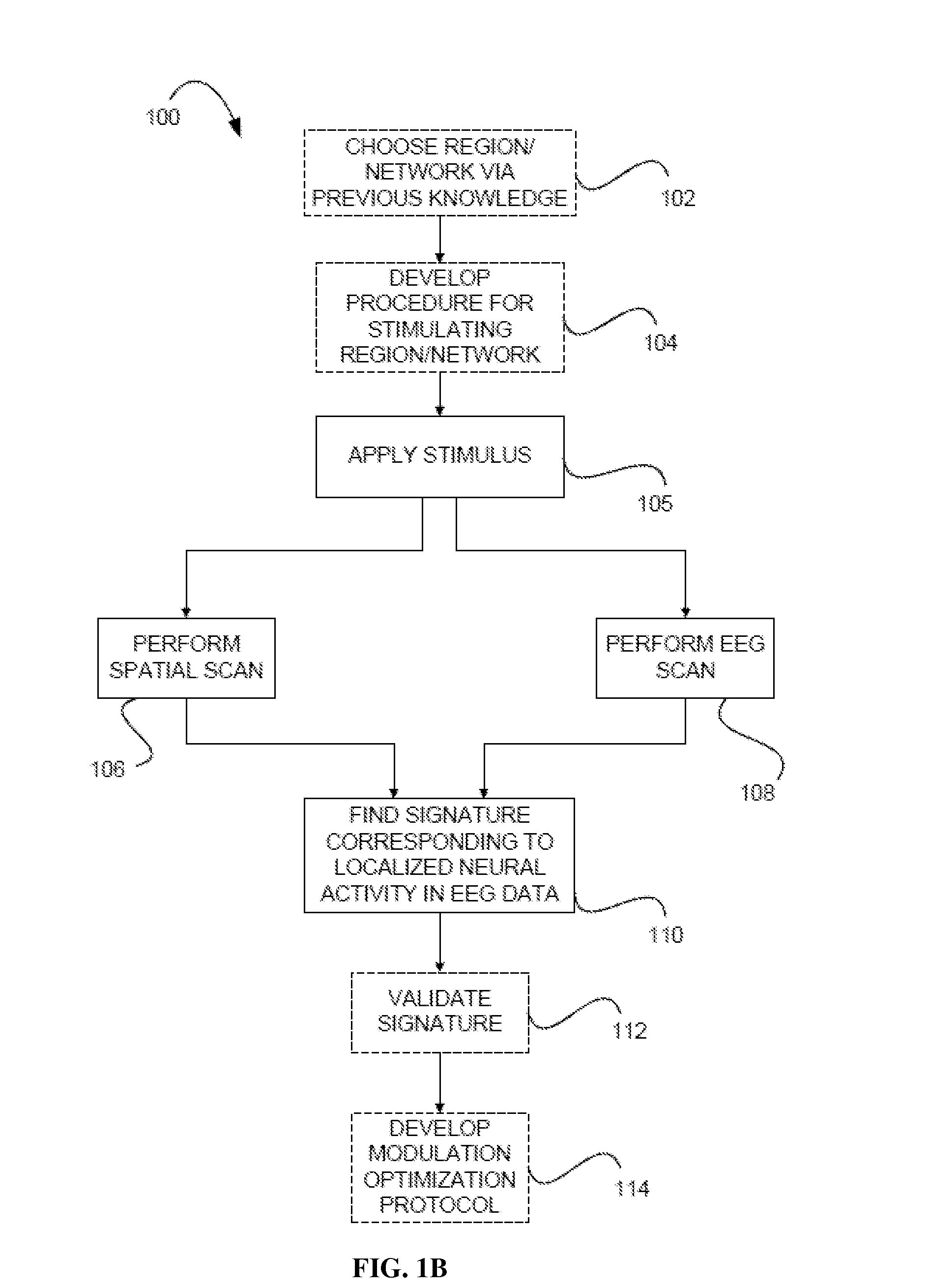 Method and system for use in monitoring neural activity in a subject's brain