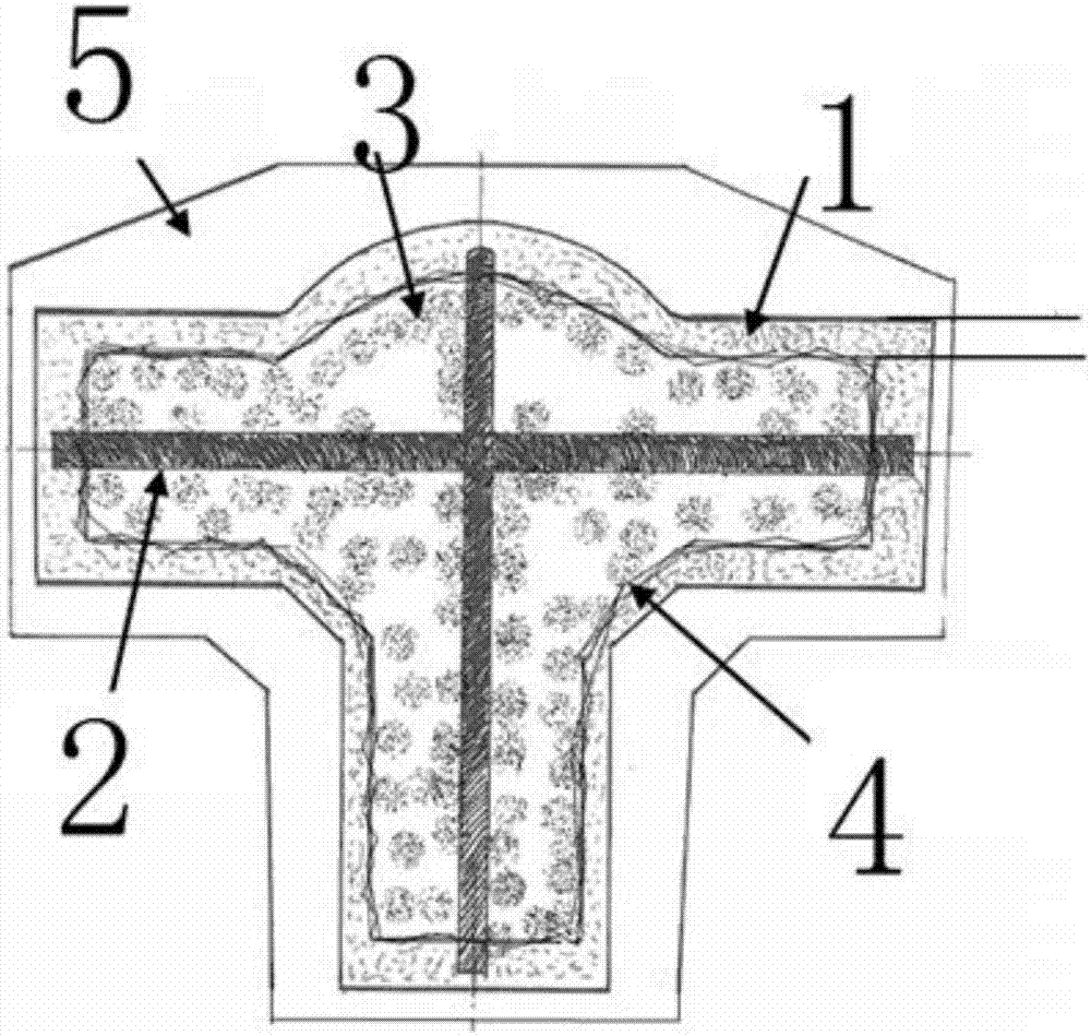 Technique device for improving core sand deformability and collapsibility of device