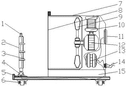 Wind resistance testing machine for umbrella