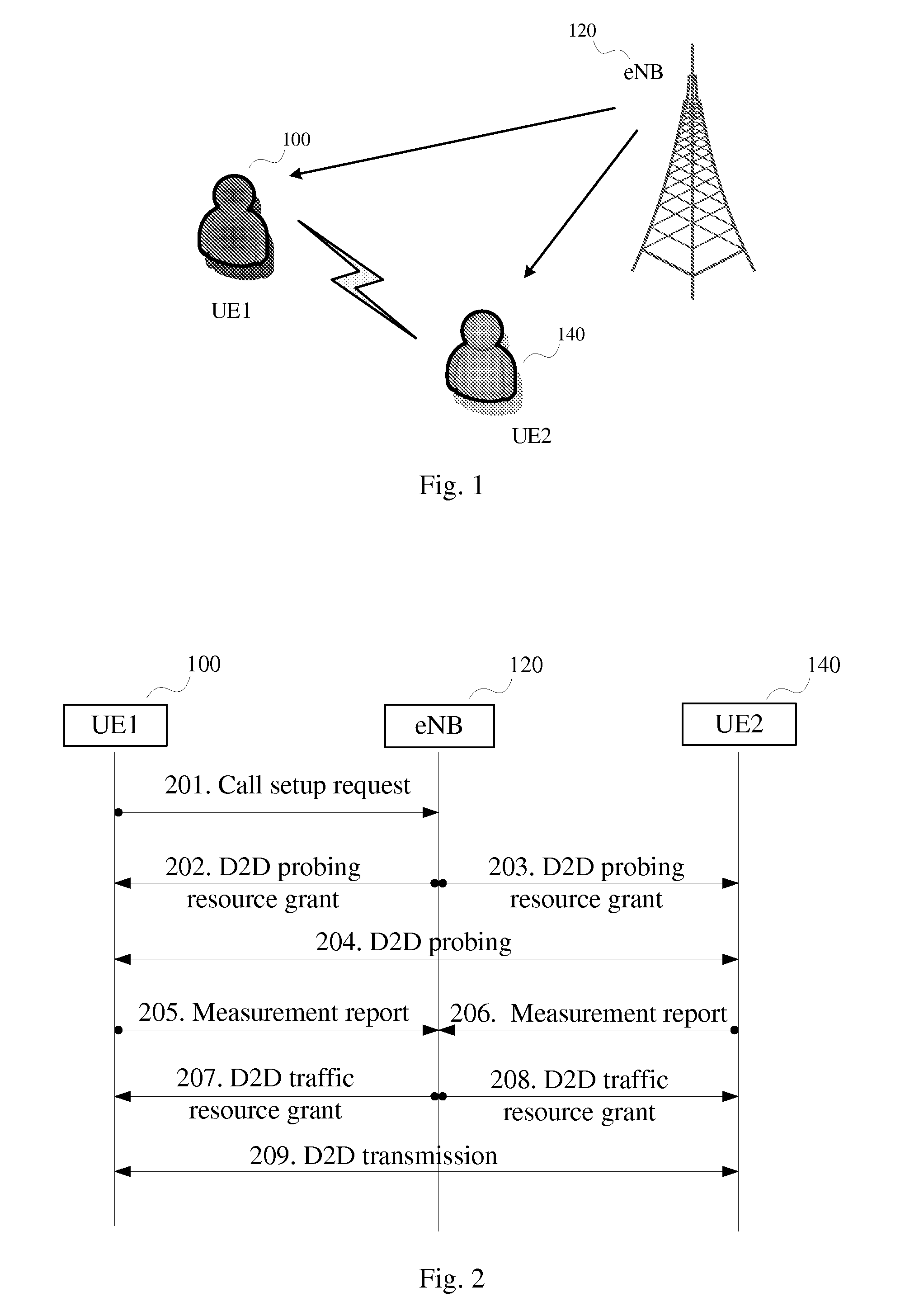 Method and Apparatus for Device-to-Device Communication Setup