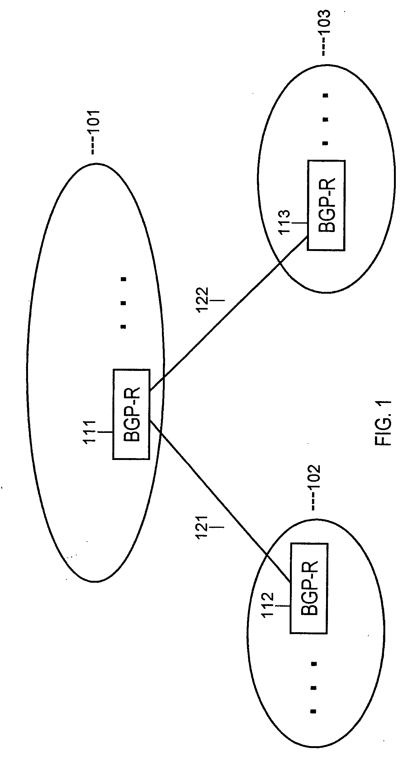 Method and apparatus for BGP peer prefix limits exchange with multi-level control