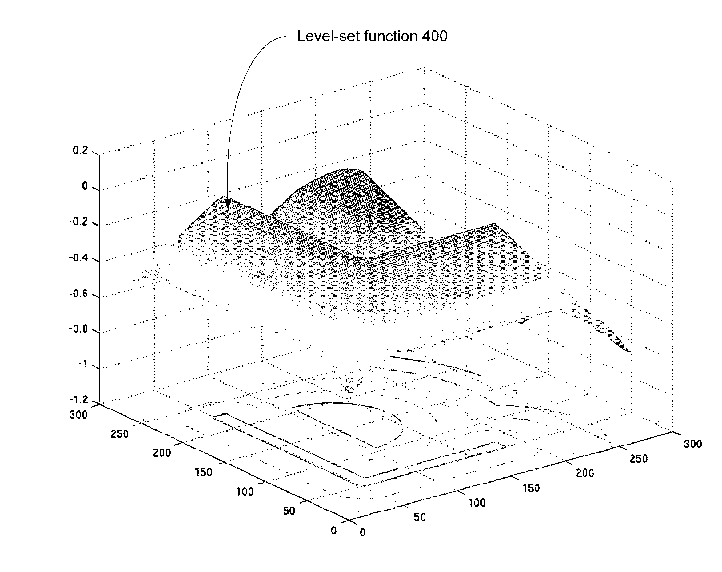 Method for time-evolving rectilinear contours representing photo masks