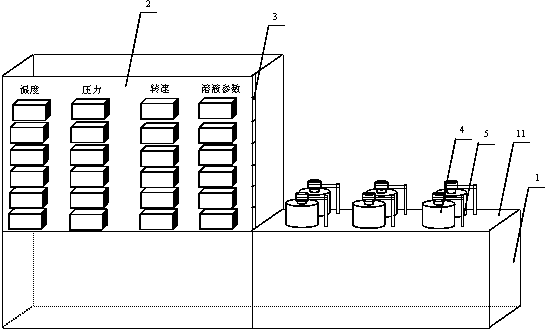 Post evaluation system for polluted soil remediation