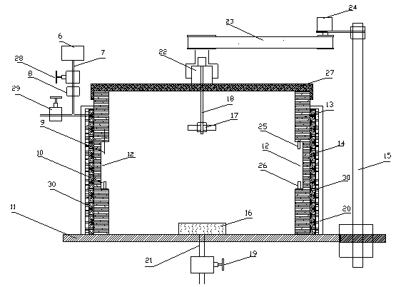 Post evaluation system for polluted soil remediation