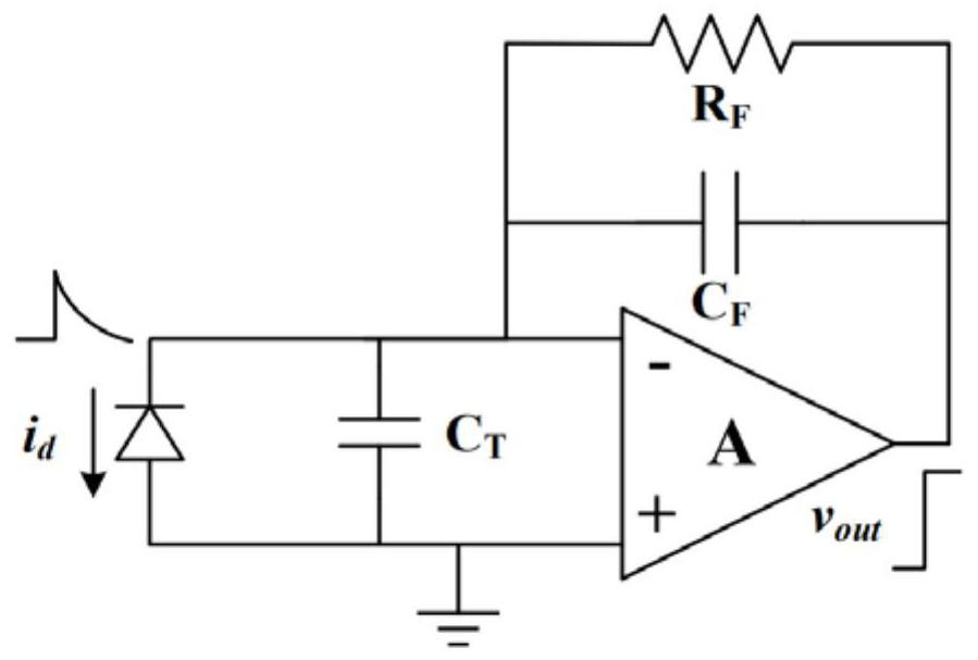 Charge amplification circuit for front-end reading system of silicon drift detector