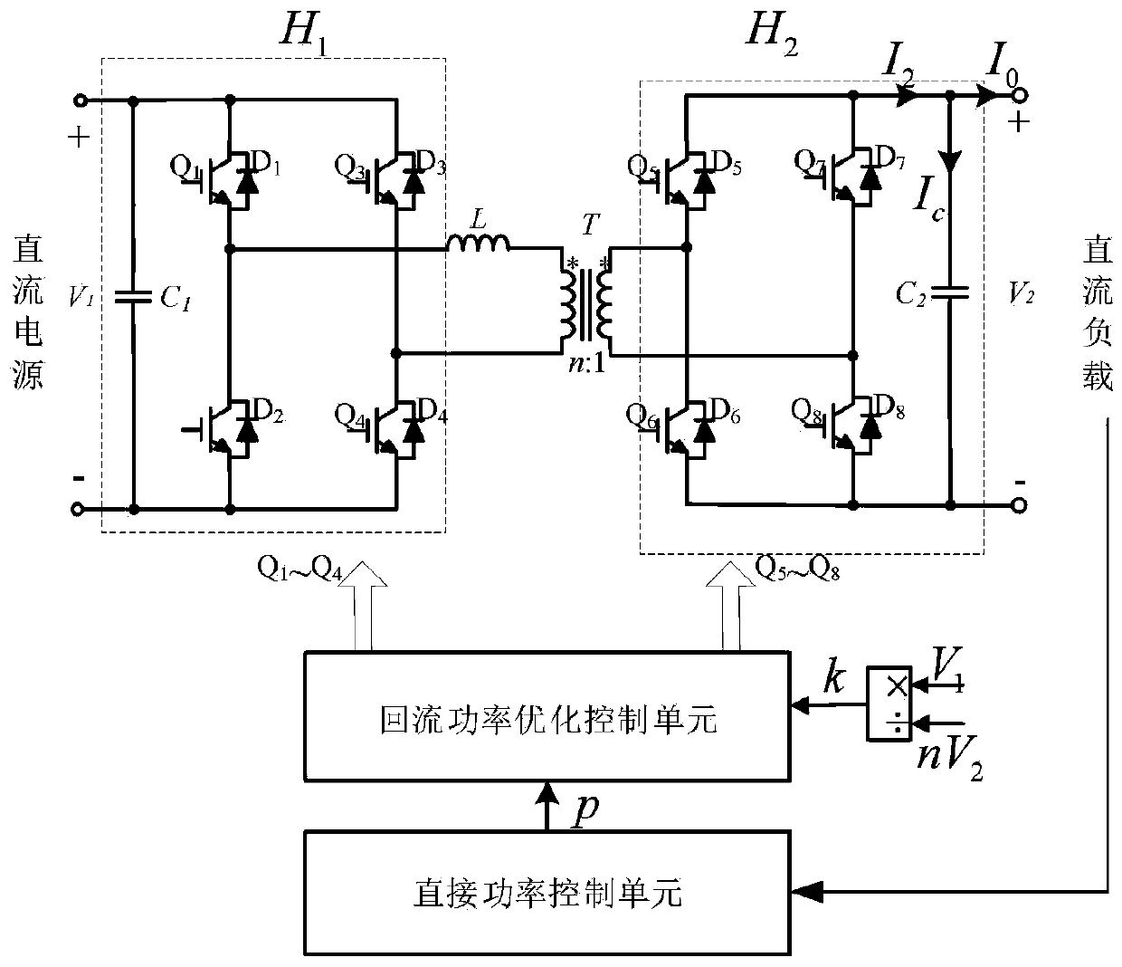 A dual active bridge dc-dc converter and its return power optimization method