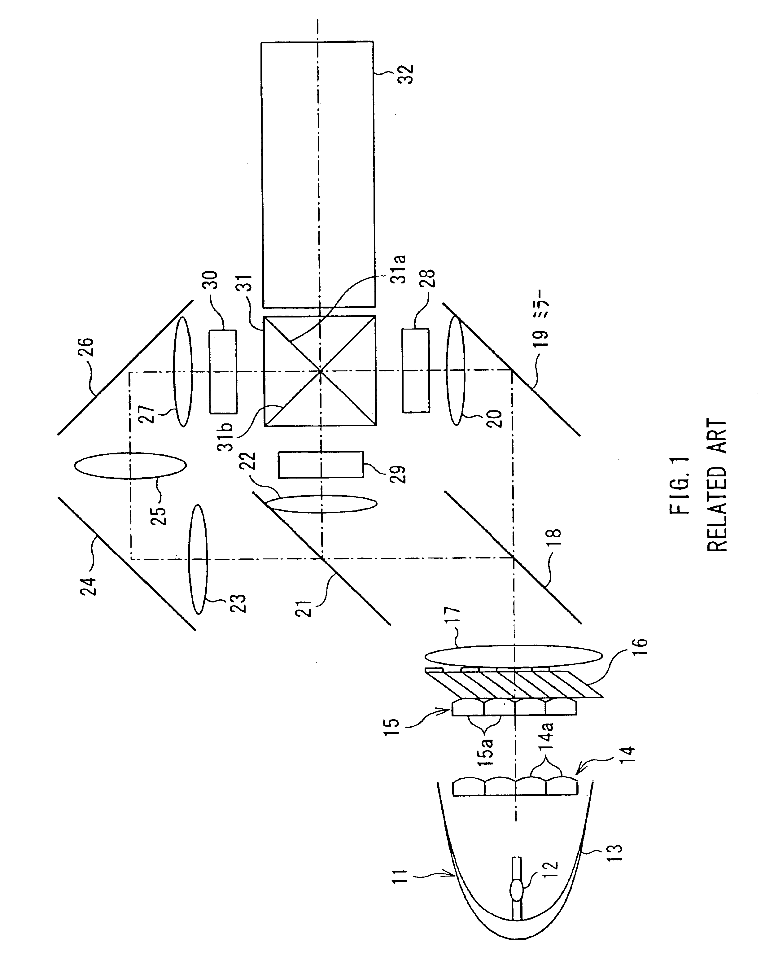 Apparatus and method for displaying image