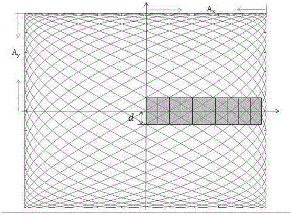 Single-detector optical imaging system and method based on mems micro-scanning mirror