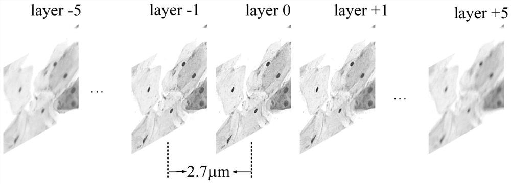 Image fusion method and system based on generative adversarial network, and storage medium