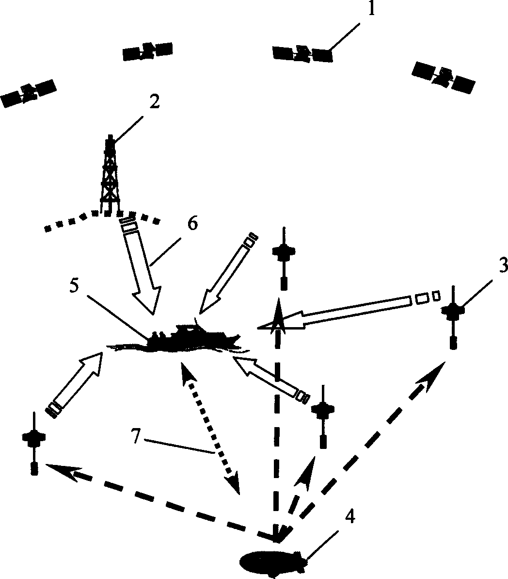 Underwater GPS positioning navigation method and system without high stable frequency scale