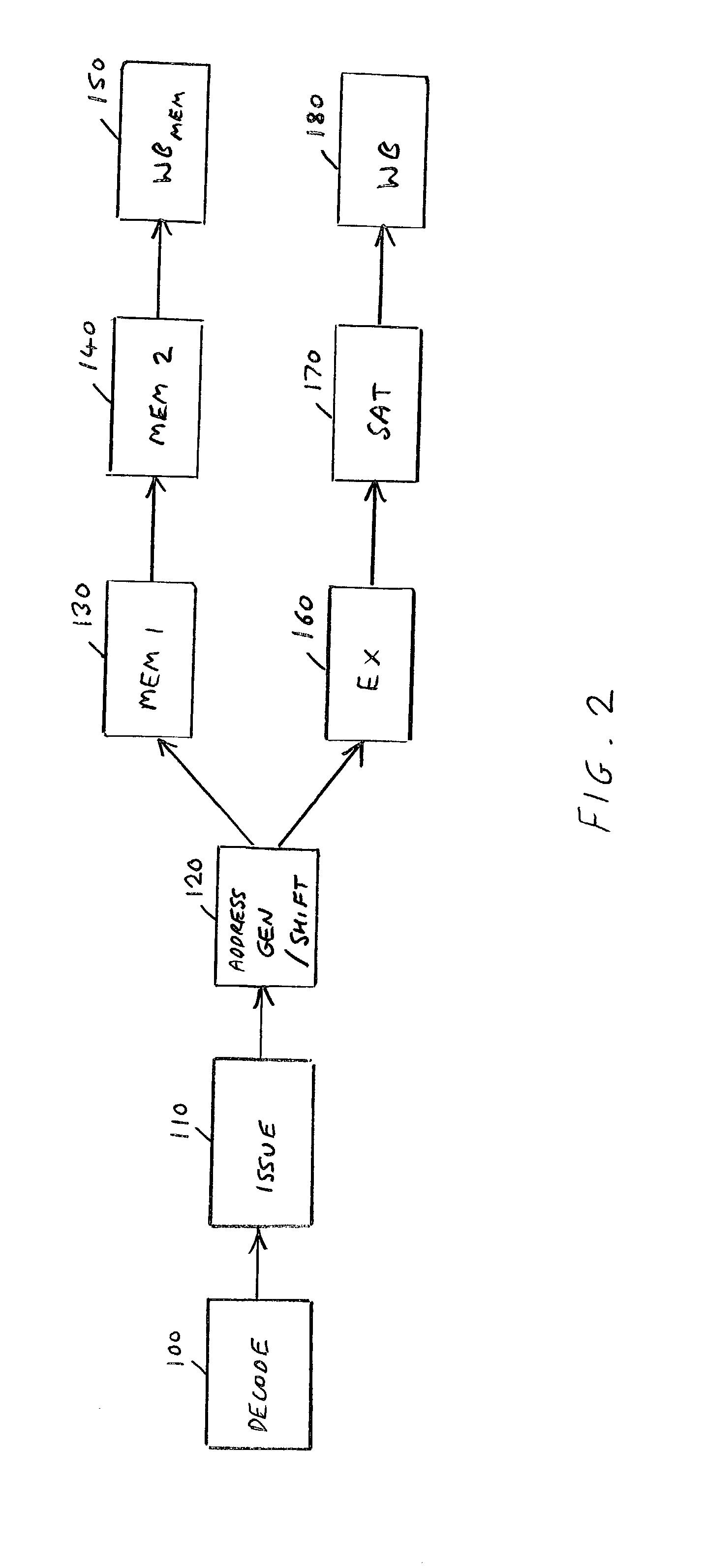 Synchronising pipelines in a data processing apparatus