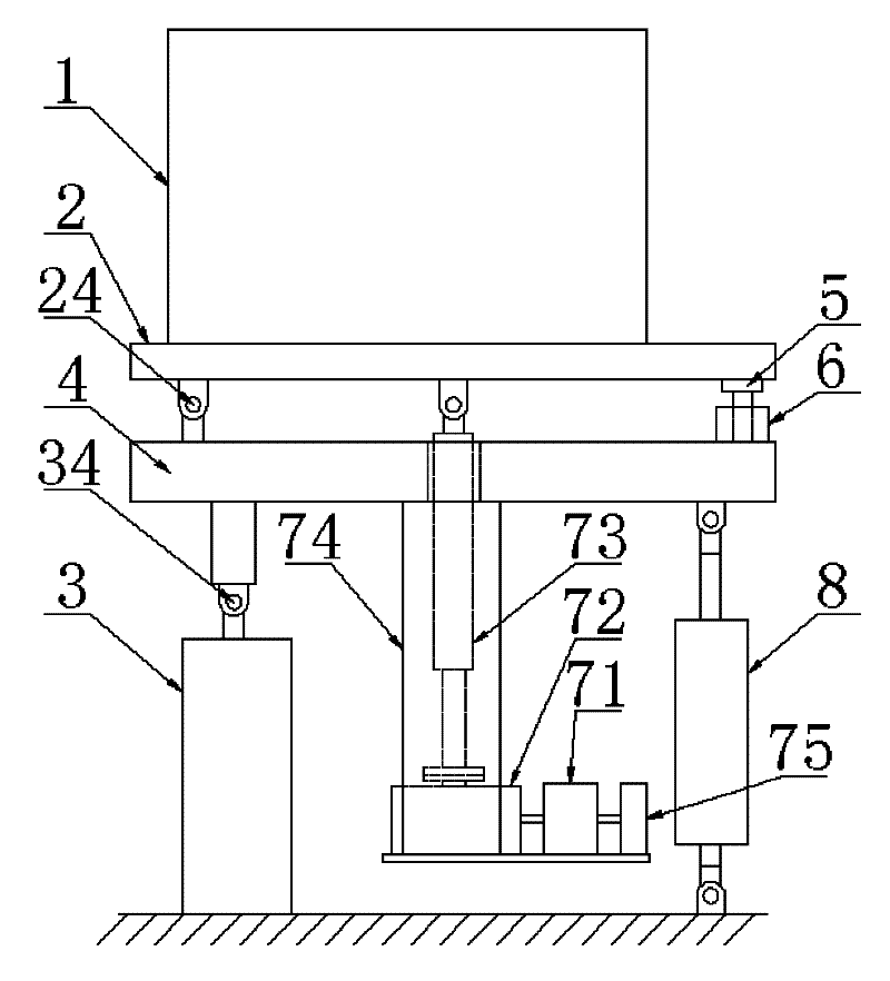 Pouring-type casting platform of continuous casting machine