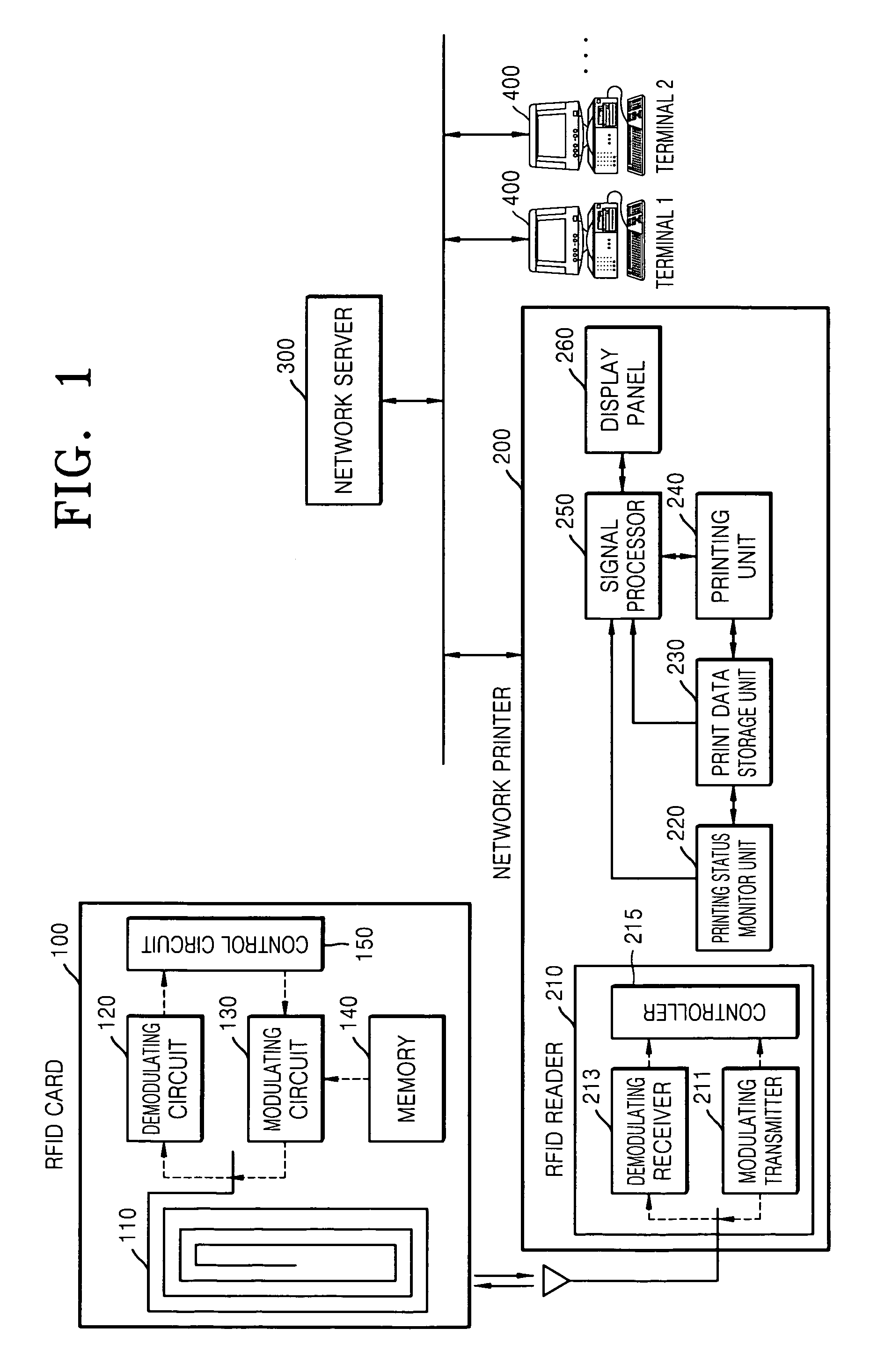 Printing information service system and method based on RFID technology