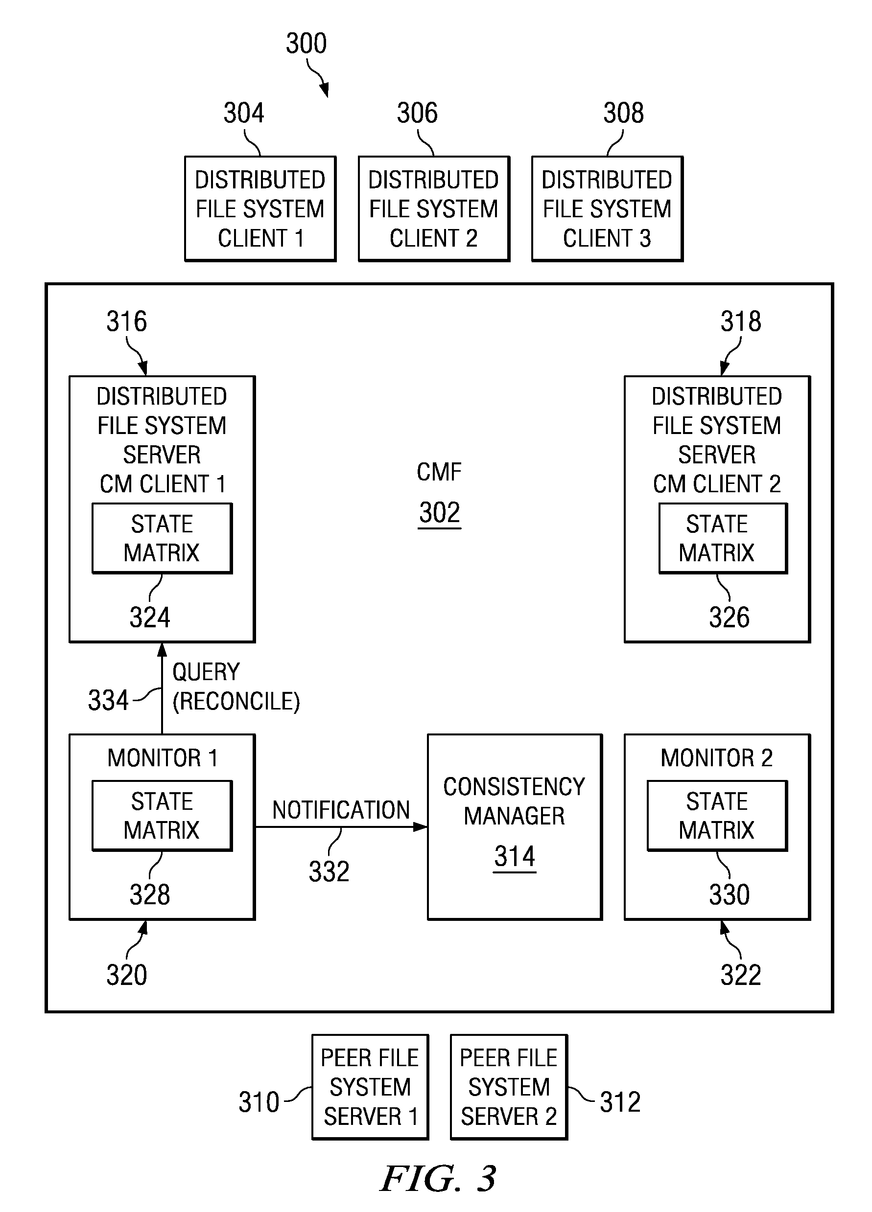 Method for maintaining state consistency among multiple state-driven file system entities when entities become disconnected