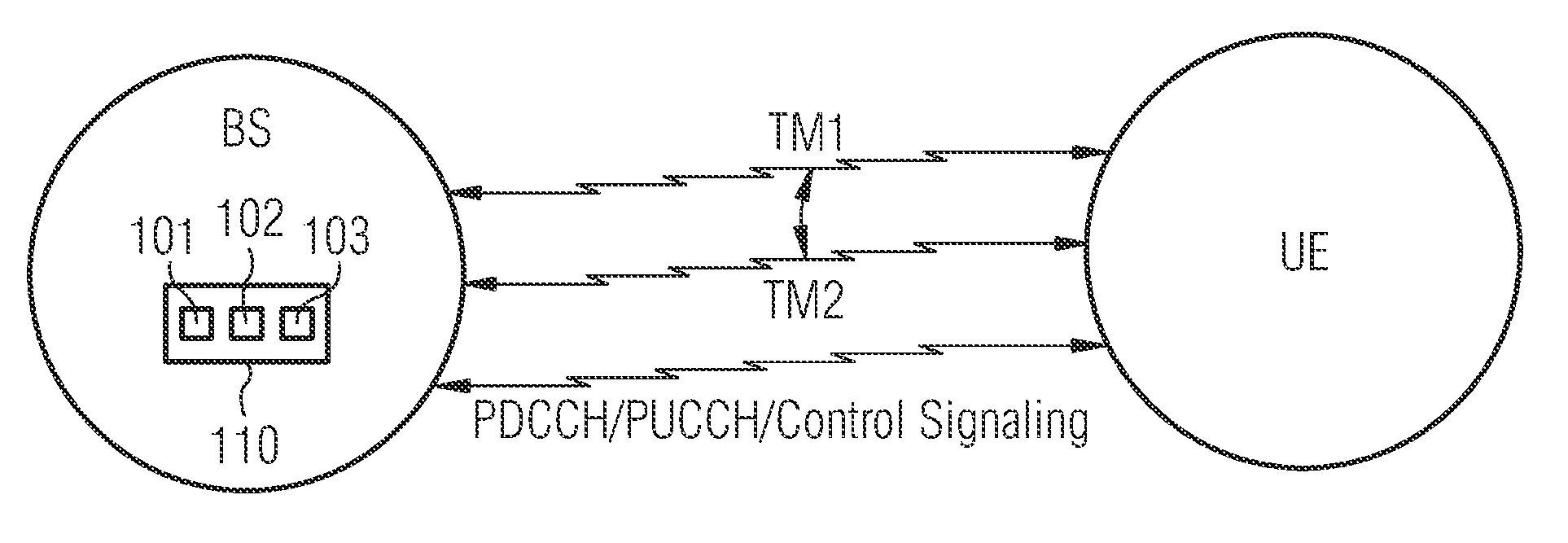 Transmission mode selection based on radio link quality and radio load on the air interface