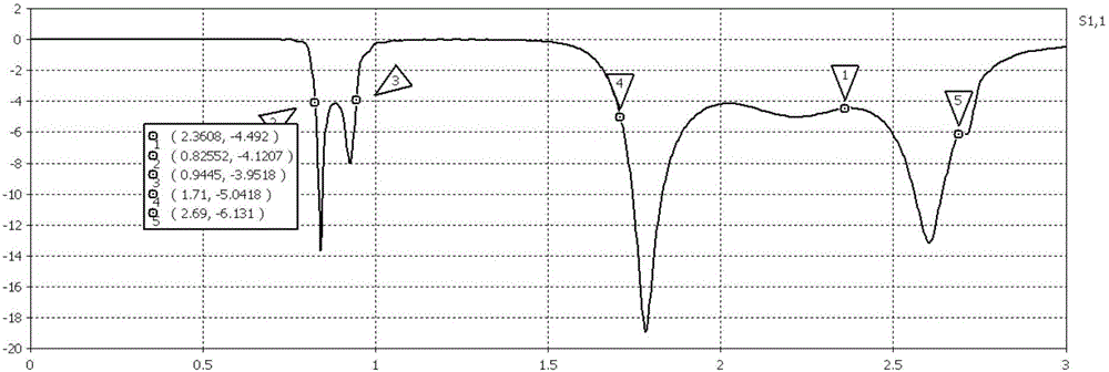 Antenna system