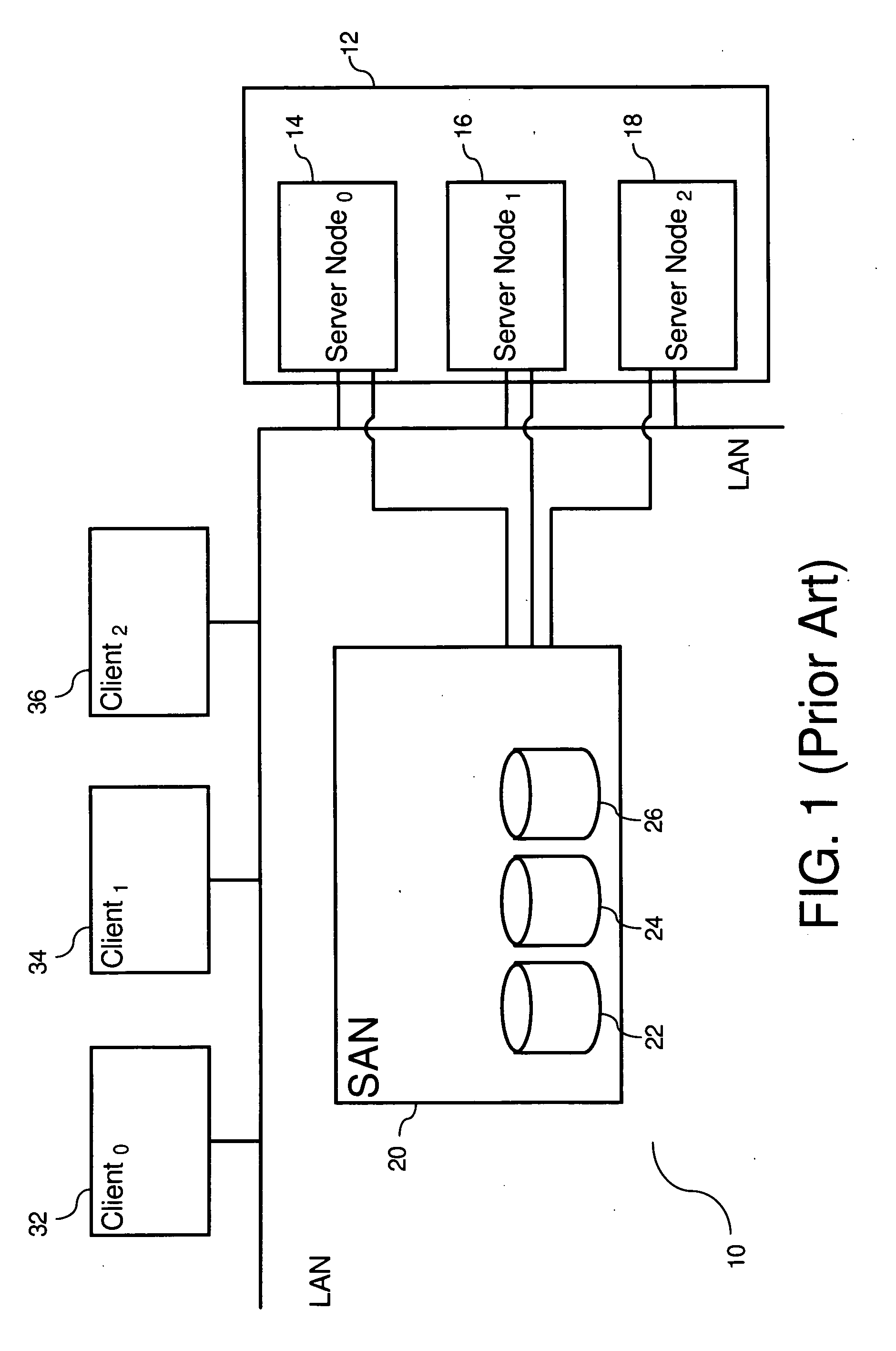 Fault tolerant rolling software upgrade in a cluster