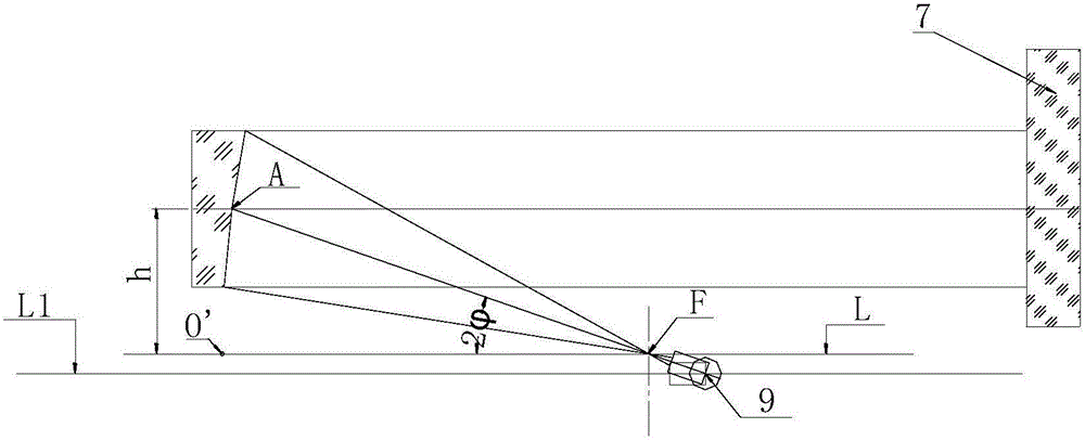 Off-axis parabolic mirror key parameter calibration system and method