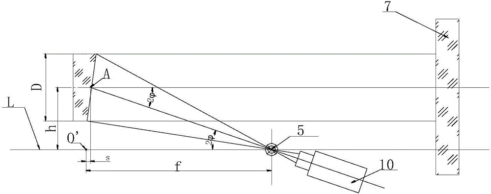 Off-axis parabolic mirror key parameter calibration system and method