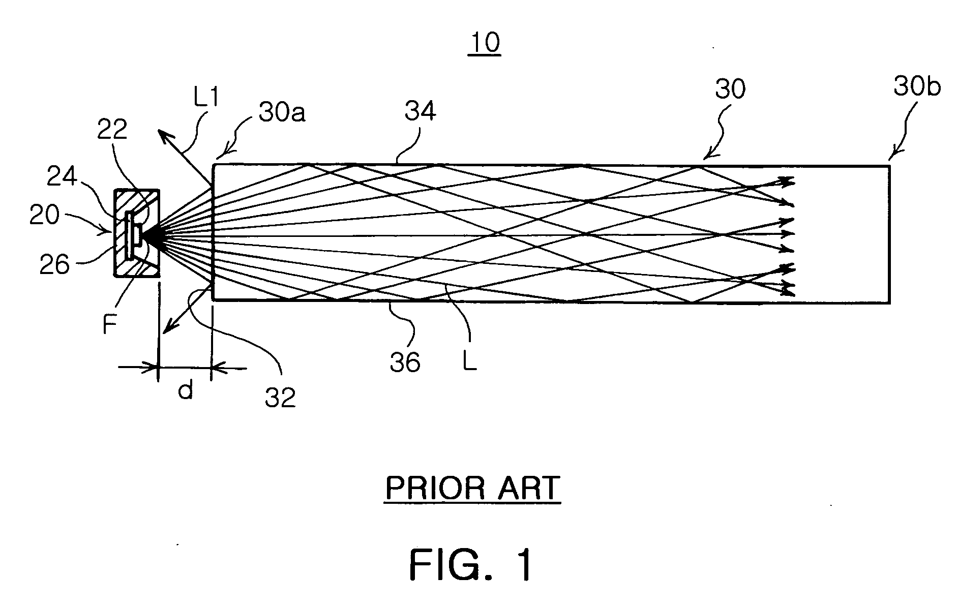 LED backlight device