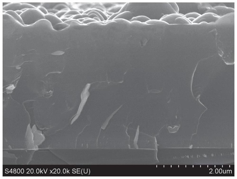 High-hardness nano-composite coating as well as preparation method and application thereof