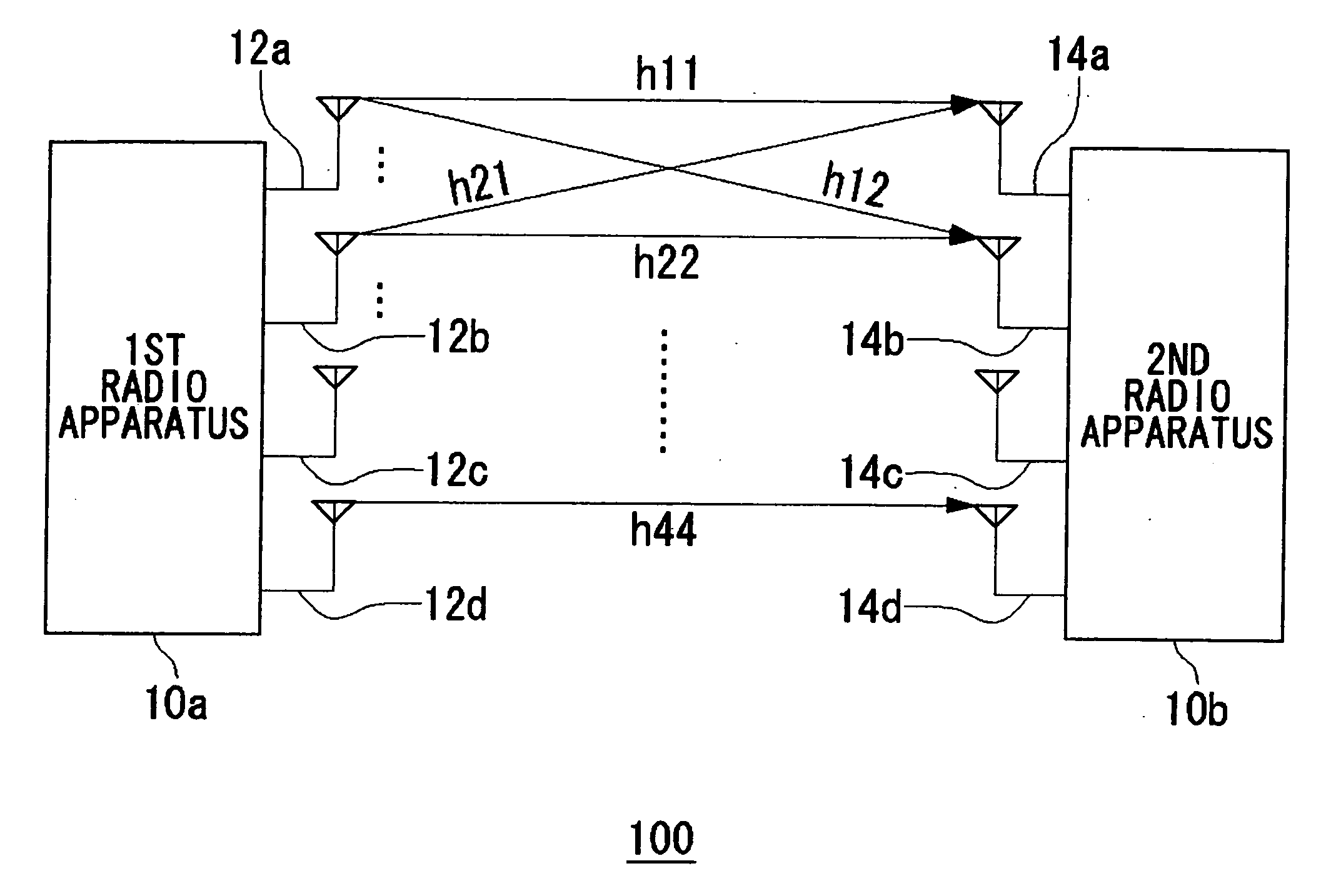 Transmitting and receiving method, and radio apparatus utilizing the same