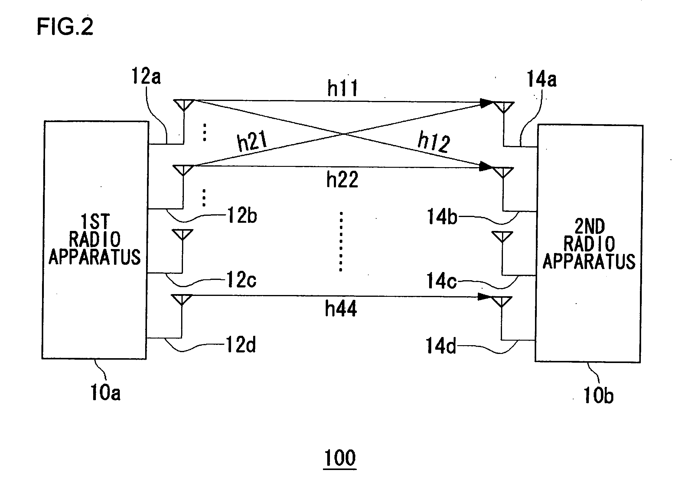 Transmitting and receiving method, and radio apparatus utilizing the same