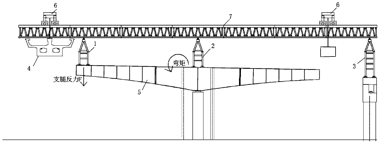 Constant load control device and method of bridge erecting machine