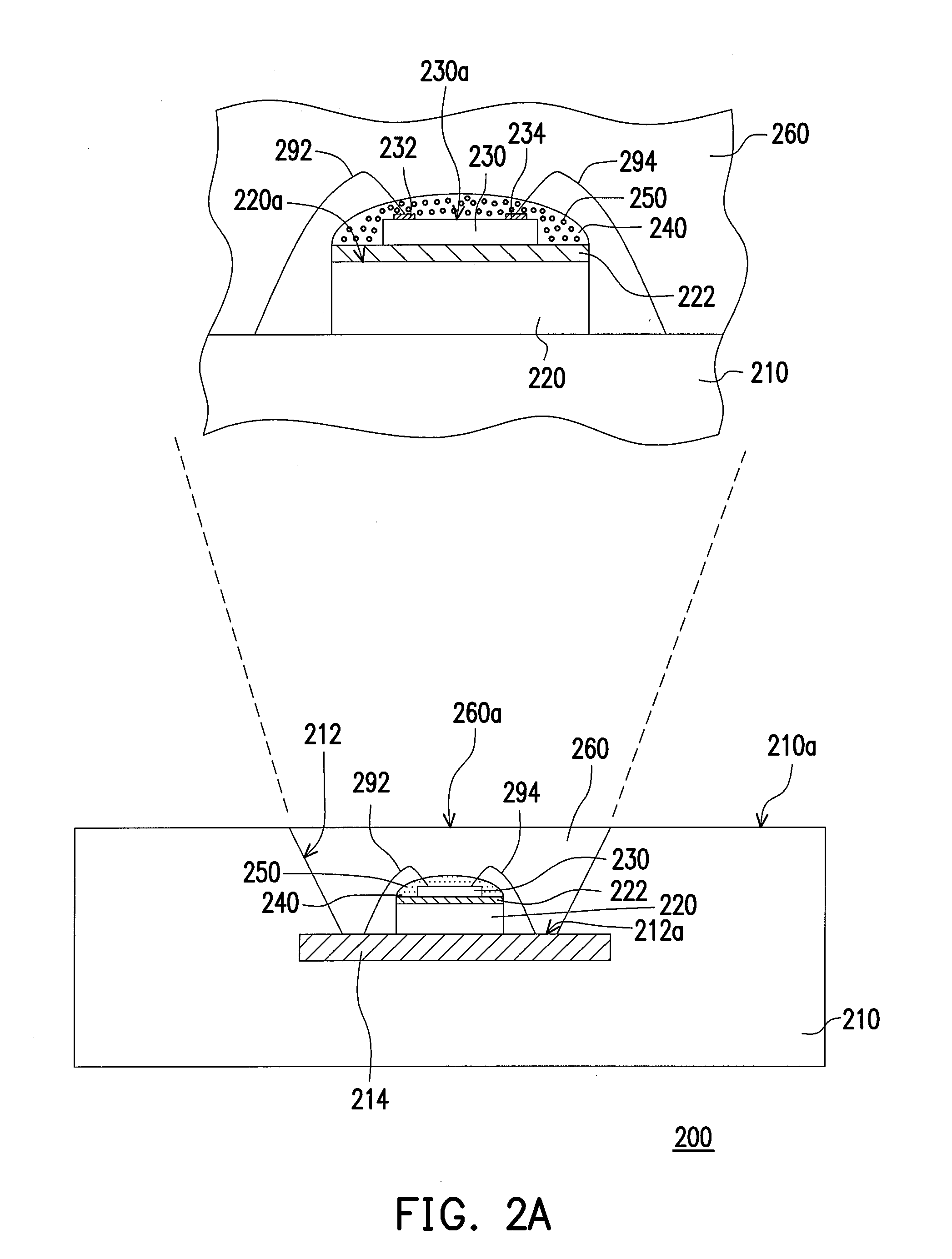 Package structure and package process of light emitting diode