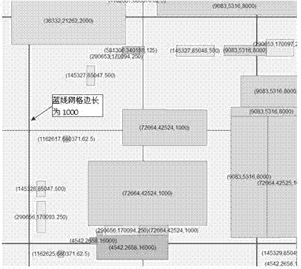 A Coding Method for Spatial Features of Vector Data