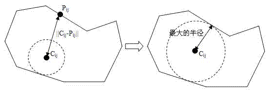 A Coding Method for Spatial Features of Vector Data