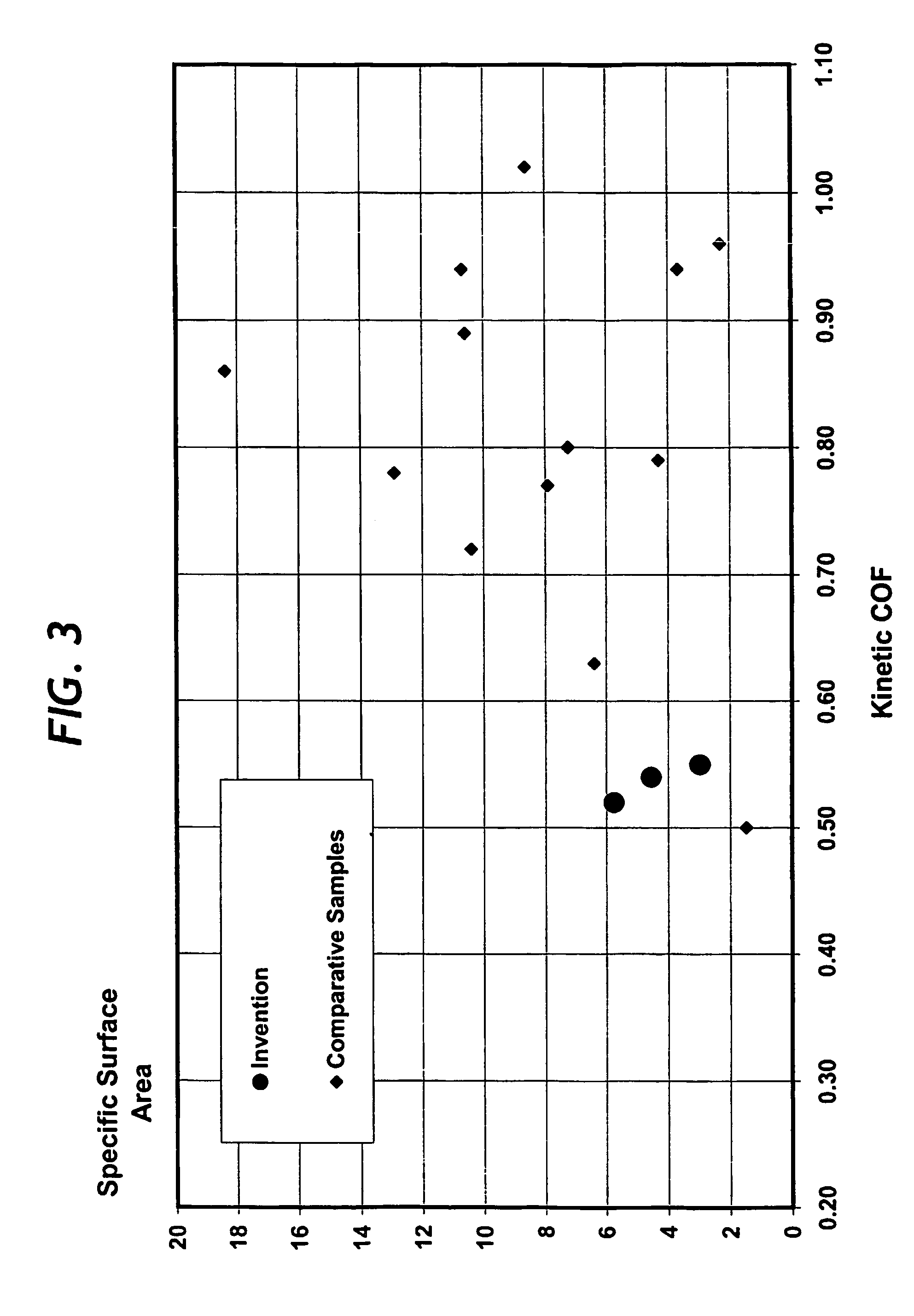 Soft paper sheet with improved mucus removal