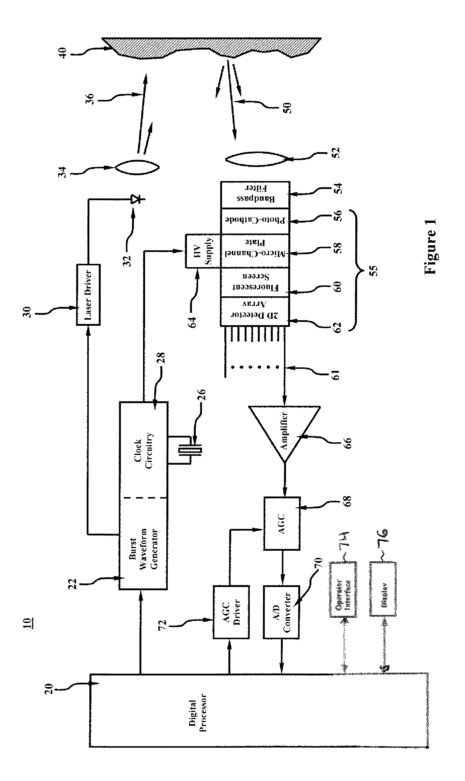 Systems for capturing three-dimensional one or more images and methods thereof