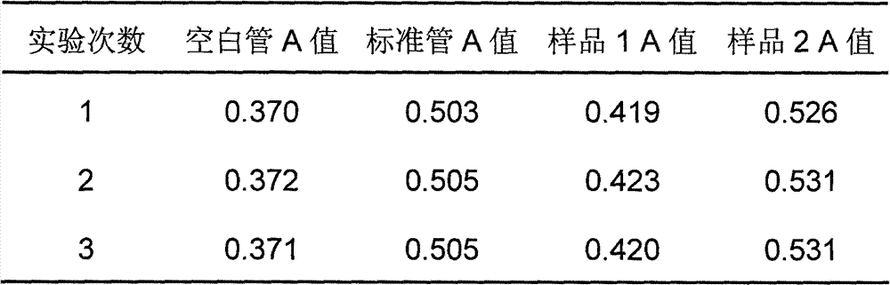 Extraction process for gamma-oryzanol and composite vitamin E nutrition components in rice bran