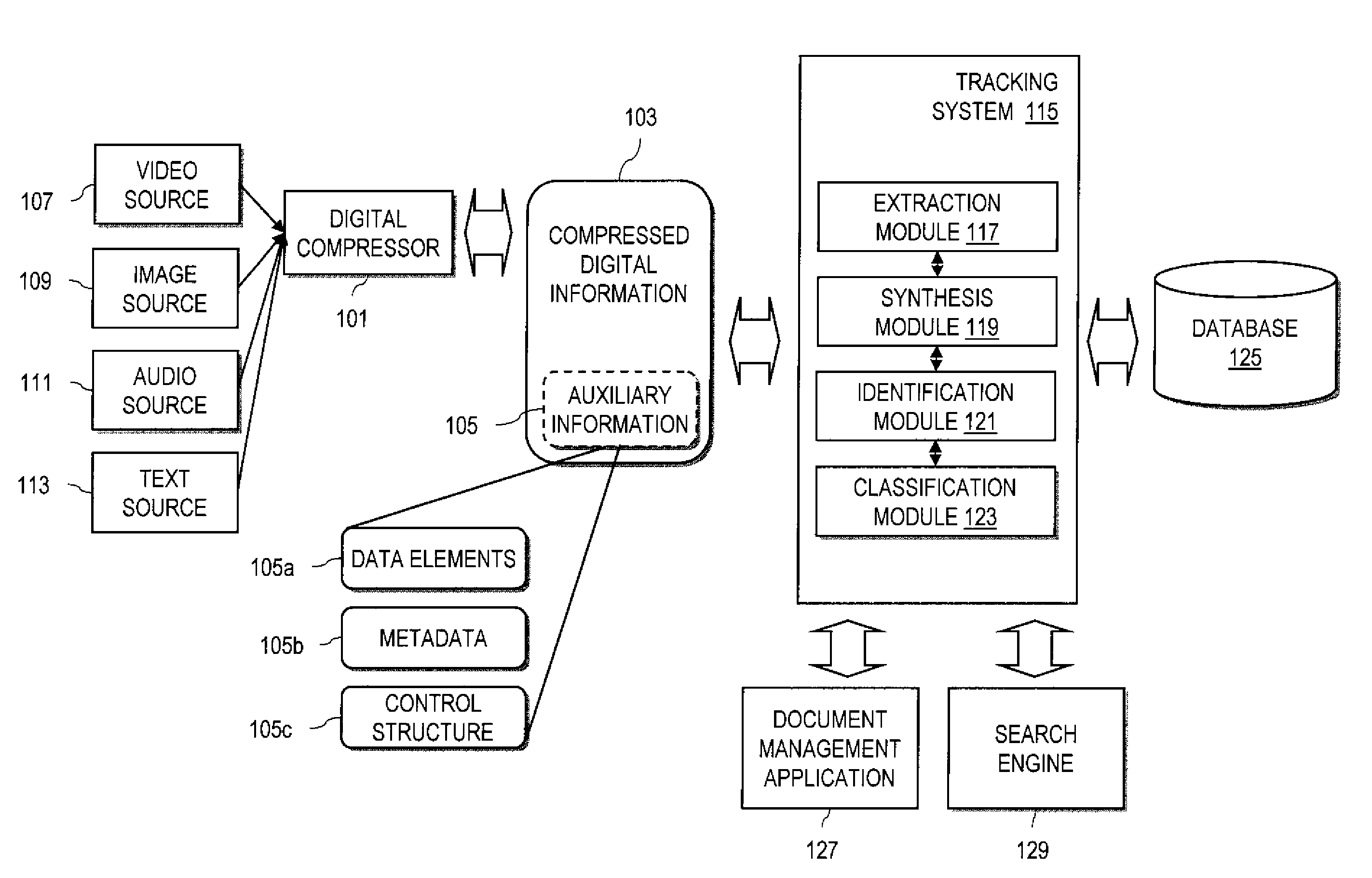 Method and system for providing image processing to track digital information