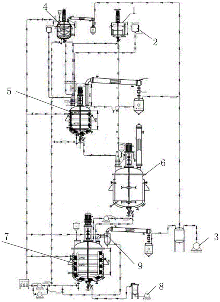 Waterborne polyurethane-acrylate interpenetrating polymer network copolymer emulsion continuous production method and device