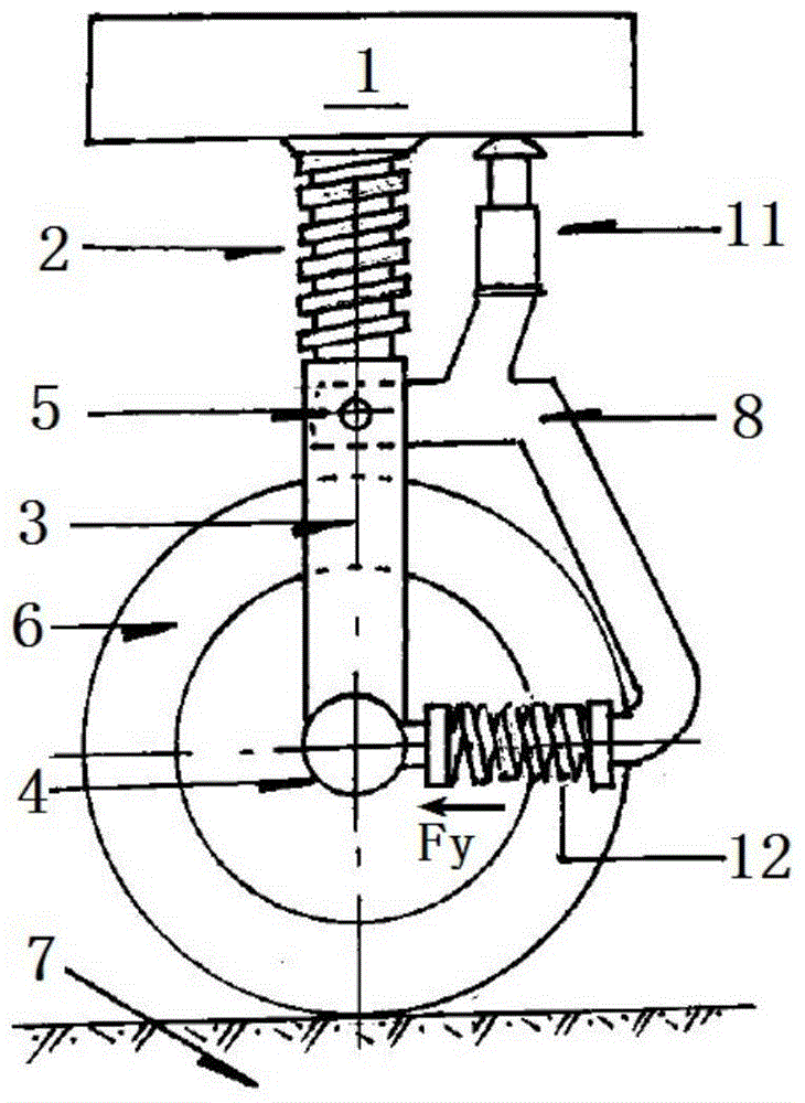 Road vehicle wheel structure and method for loading loads of wheel