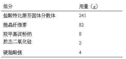 Terbinafine hydrochloride solid dispersoid and tablet thereof