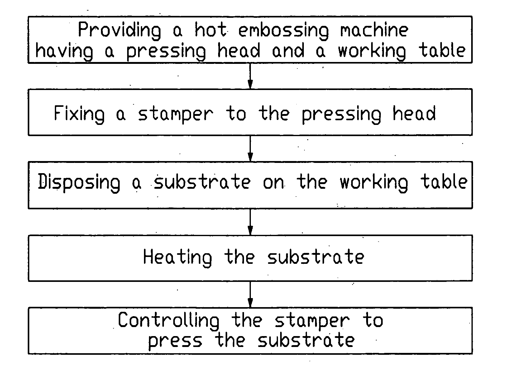 Method for manufacturing a light guide plate having light manipulating microstructures