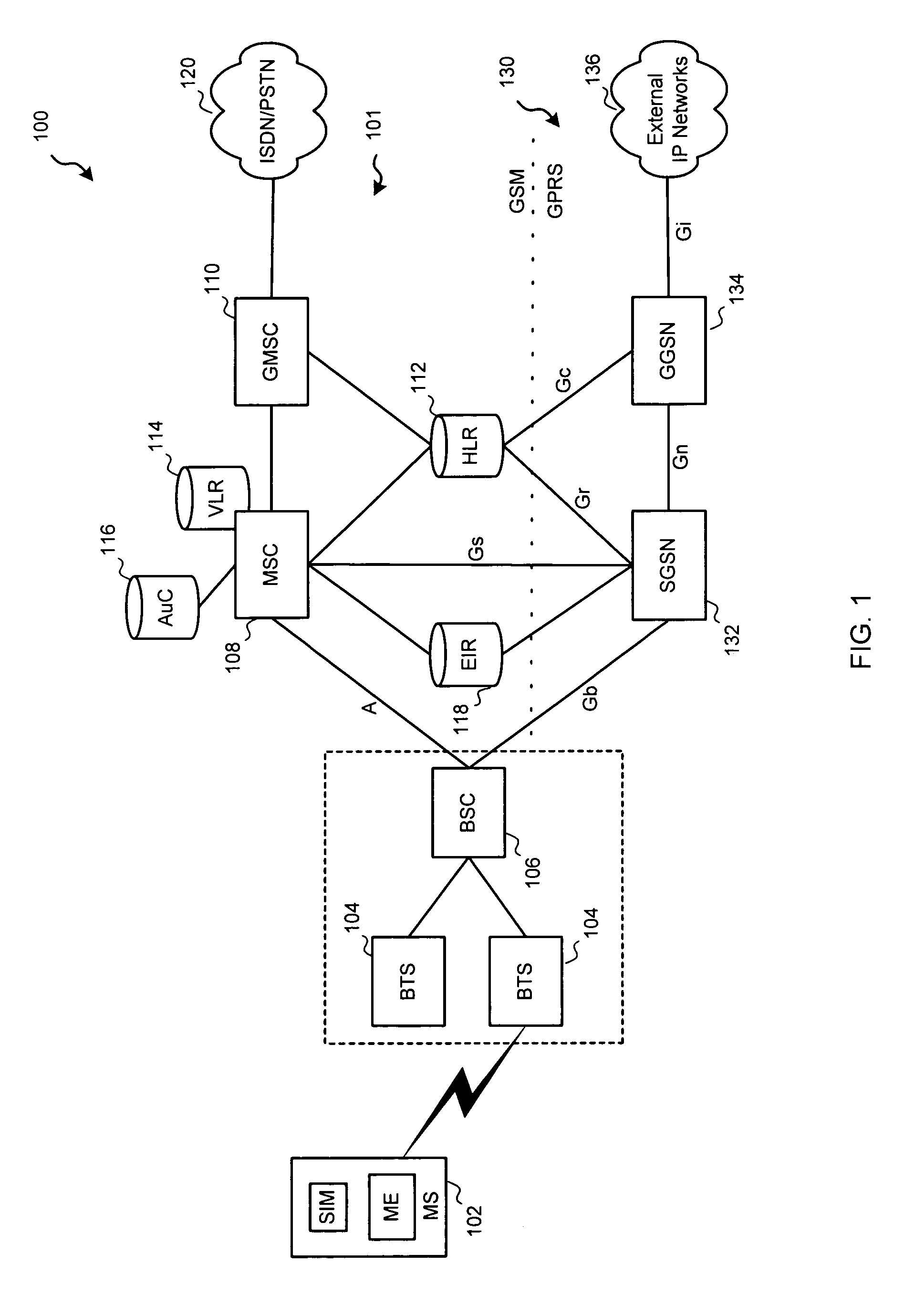 Selective retry of attach and location update procedures