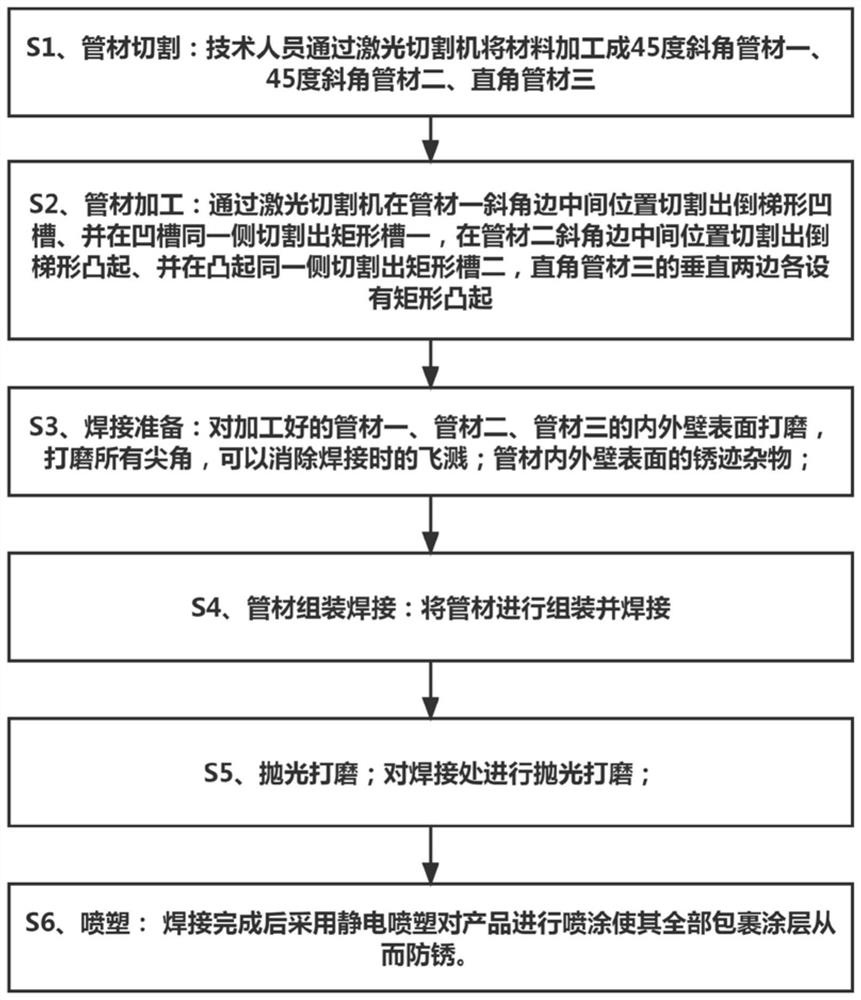 Assembled welding part and machining method thereof