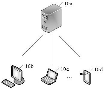 A data processing method, device, and computer-readable storage medium