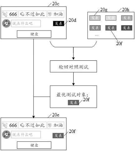 A data processing method, device, and computer-readable storage medium