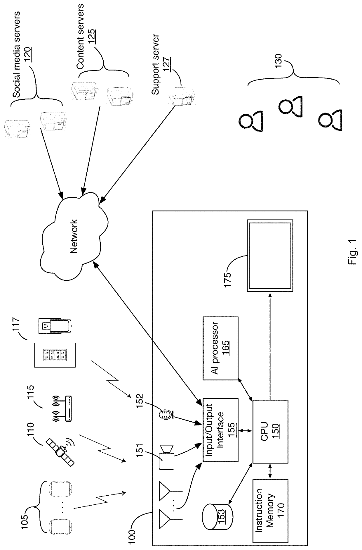 Display apparatus with intelligent user interface