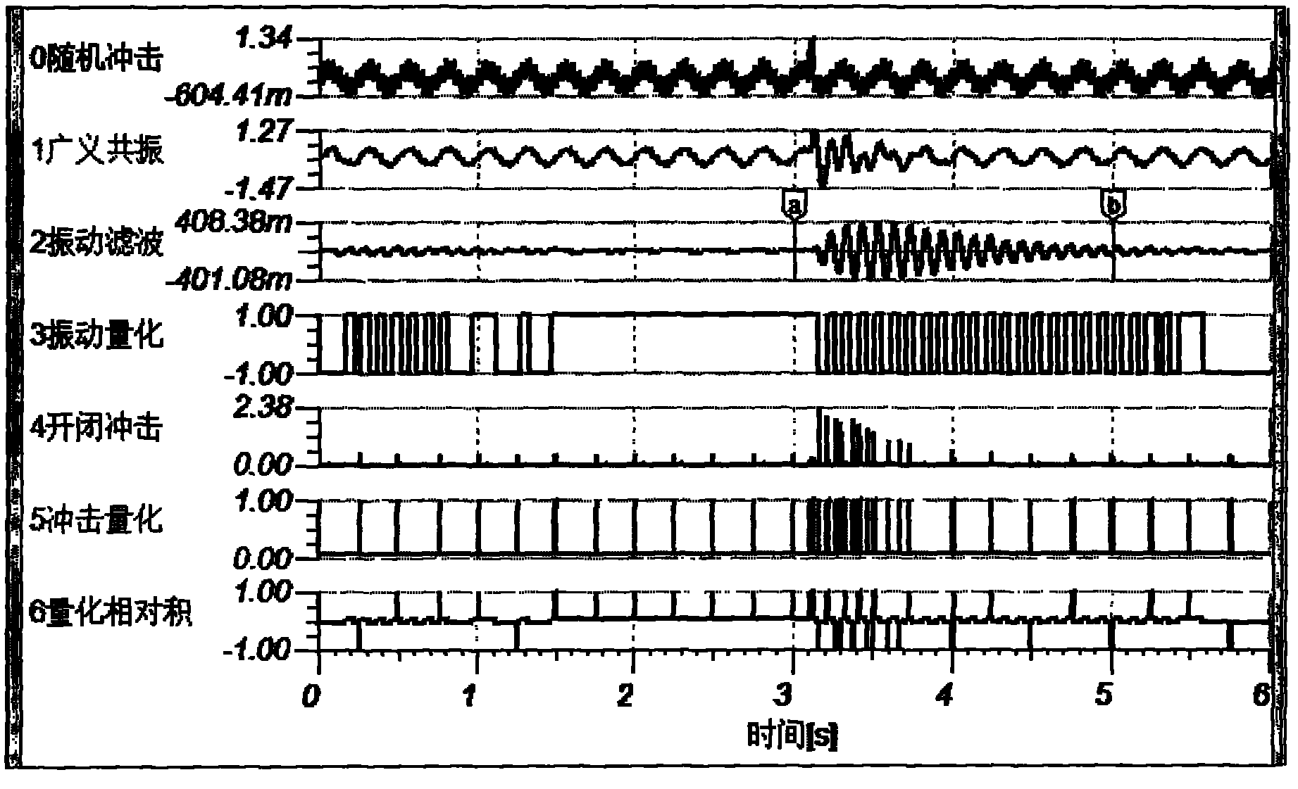 Framework crack monitoring method and monitoring devices thereof